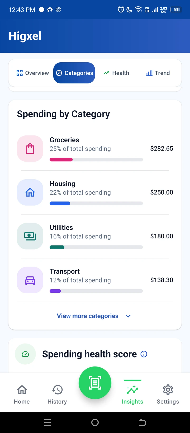 Higxel spending insights showing spending by category